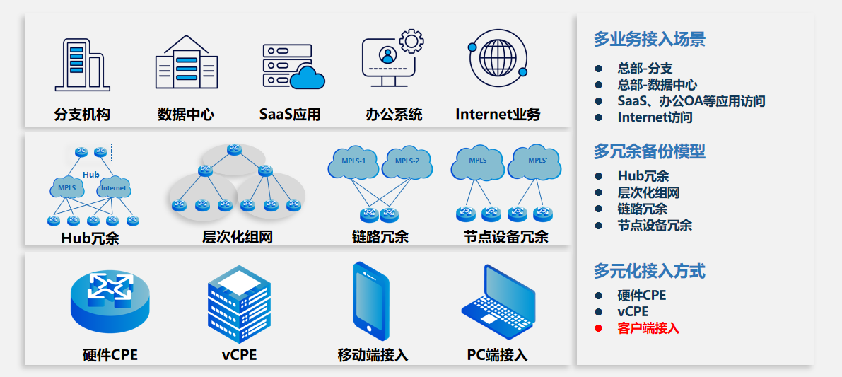 聯(lián)3.png