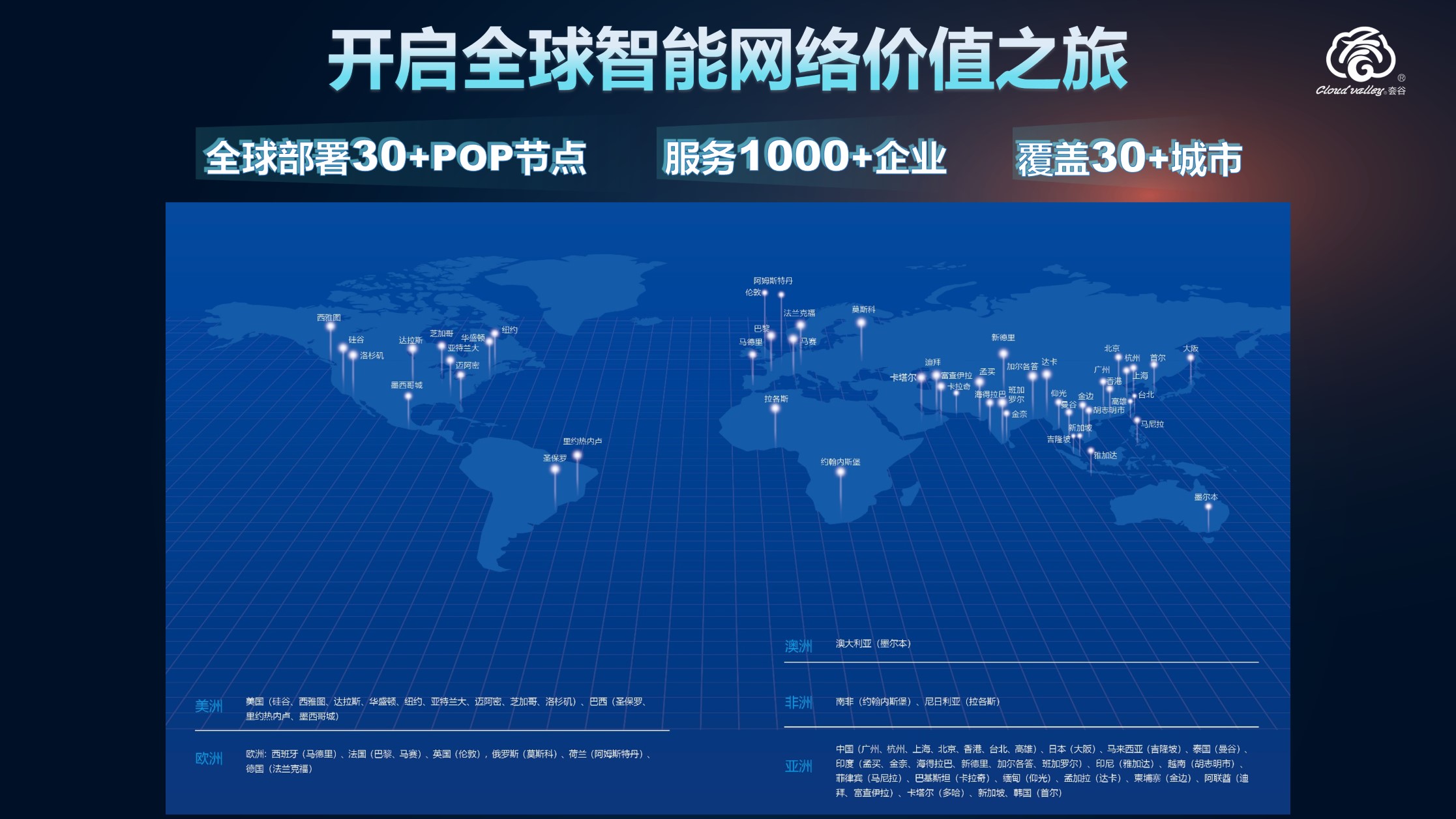 游戲出海推文配圖.jpg
