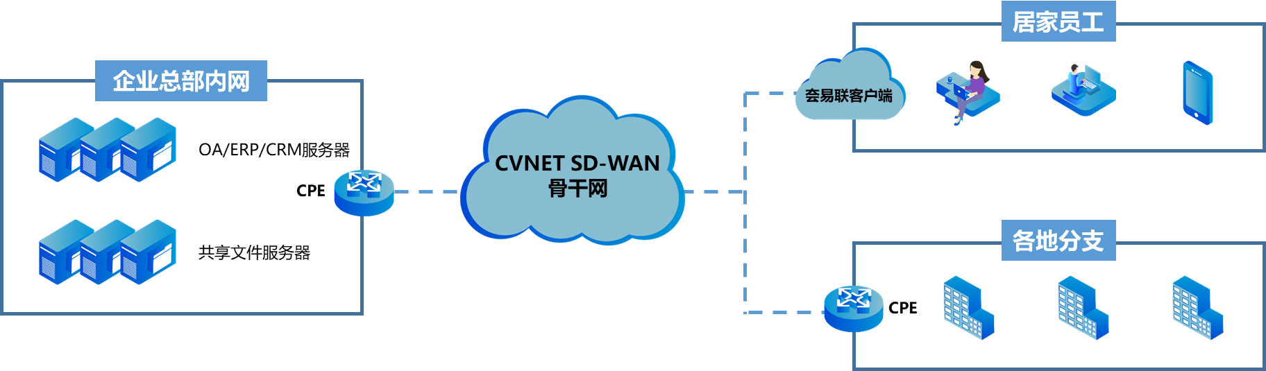 方案圖.png